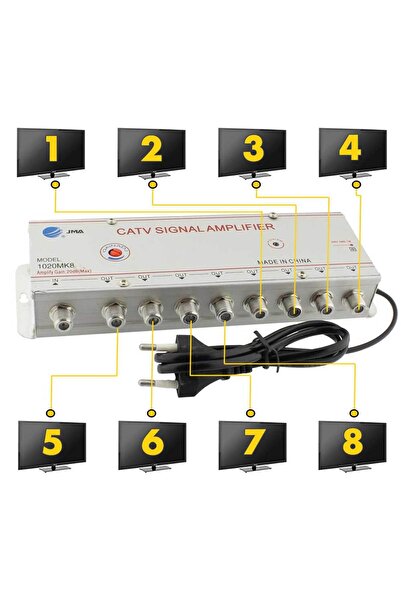 ElectroAZ TV signal amplifier, 8-way splitter