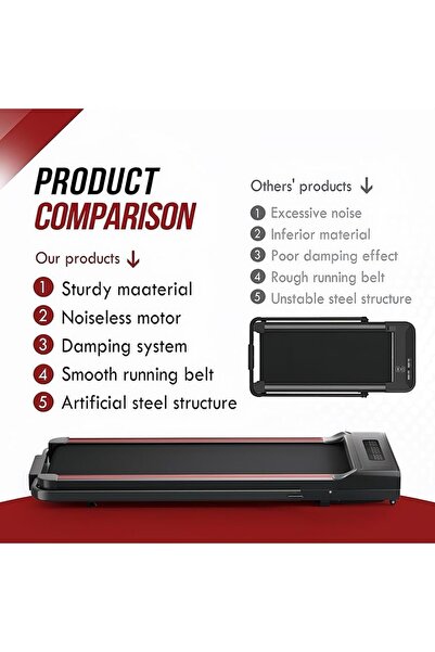 Ehi Walking Pad with Handle Bar and Incline, 3.0HP Electric Portable Small Treadmill