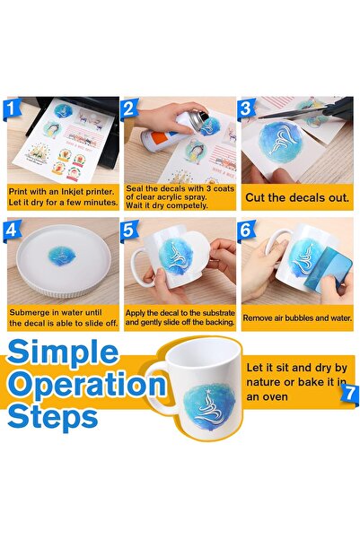 Generic Koala Paper Clear Inkjet Water Slide Decals, 20 Sheets, 21 x 28 cm (8.5 x 11 in)