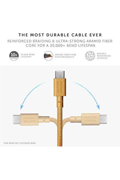Native Union Type-C Belt Cable - USB-C to USB-C 4ft (Kraft)