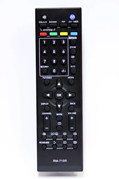 OEM JVC RM-710R TV compatible remote control code ER 177 /MFY 167 (47)