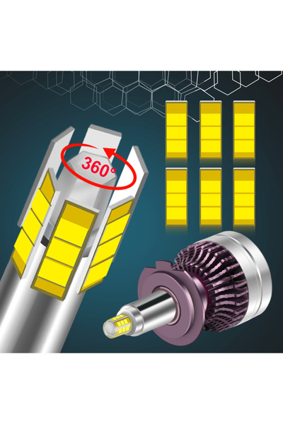 Other XSTORM LED BULBS H7 160W 360° 25000LM POWERFUL CAN