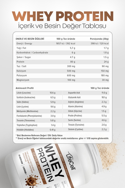 Lifecell WHEY PROTEİN TOZU | KAHVE AROMALI | 33 SERVİS - 1000g