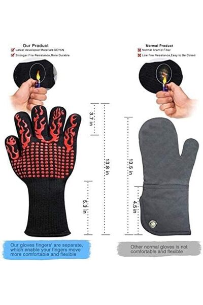 Twinkle Mart BBQ Cooking Gloves 1472F Heat Resistant Glove, EN407 CE Protective Oven Mitt