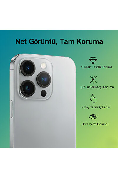 dig واقي عدسة الكاميرا لآيفون 14 برو / 14 برو ماكس من أبل