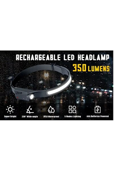 Heliums LED 230° Headlamp with Motion Sensor, USB Rechargeable, 350 lm, Panoramic Design, Adjustable Strap
