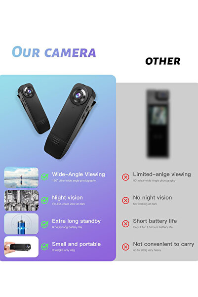 Generic Mini Camcorder 1080P Body Camera 128GB Card Night Vision DV Voice Video Wearable Cameras Recorder