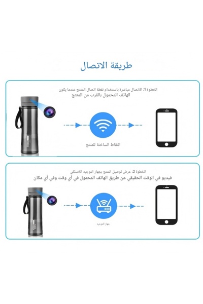 Apple Wi-Fi water cup mini camera, spy camera, features full HD 1080P and live streaming via app.