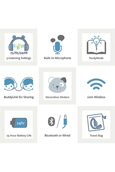 BuddyPhones ONANOFF PlayEars+ Wireless Kids Headphones (Dog, Medium)