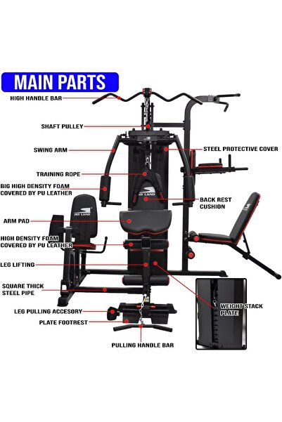 SKY LAND Multi-Station Home Gym GM-8144 Strength Trainer 3 Stations for Full Body & Muscle Building
