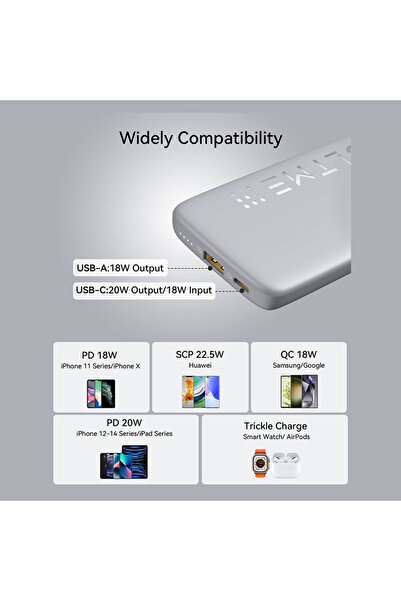 VOLTME Power Bank Hypercore USB-C and USB Ports 10000mAh 22.5W - Gray