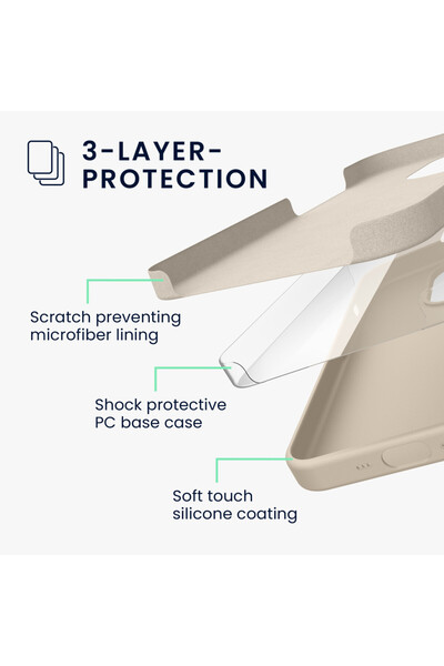 KWmobile Carcasă pentru Apple iPhone 16, crem, silicon, KWM000022TU010C