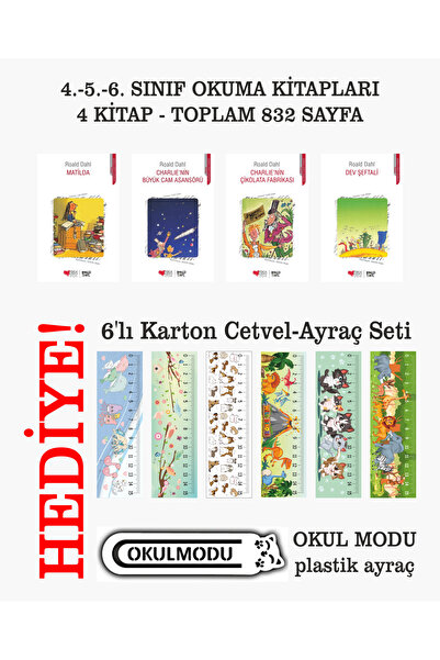 Can Çocuk Matilda - Charlie'nin Çikolata Fabrikası - Charlie'nin Büyük Cam As...