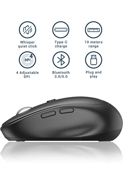 iClever MD165 Dual-Mode Bluetooth & 2.4G Rechargeable Wireless Mouse (Type-C, 3-Device)