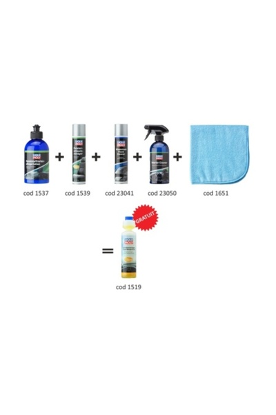 Liqui Moly Interior Car Maintenance Package