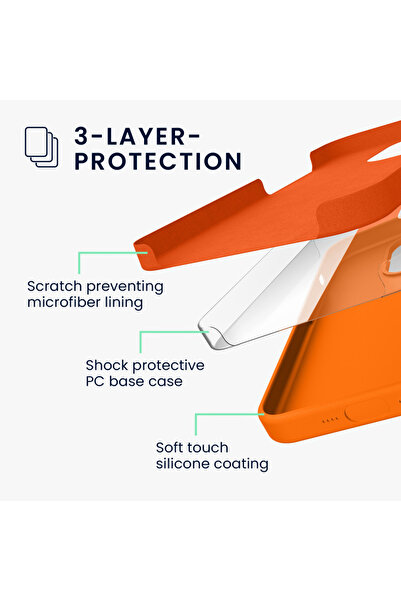 KWmobile Case for Apple iPhone 15 Plus, Orange, Silicone, 61954.15