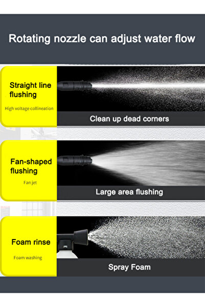 Wemart Electric Pressure Washer, 3000W, 7-12 Mpa, Foam Cannon, 220V (Black/Yellow)