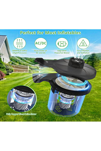 Gootoy Electric Air Pump with 3 Nozzles – Portable 2-in-1 Car & Home Inflator/Deflator