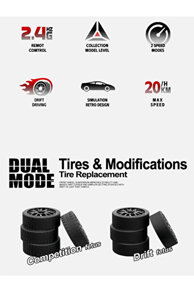 Genel Markalar Porsche 911 1:24 Drift 4X4 RC Uzaktan Kumandalı 20 Km/s Hız(KIRMIZI yada Gri gönderilecektir.)