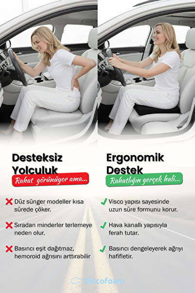 Viscofoam Ortopedik Visco Kare Oturma Minderi Kuyruk Sokumu Destekli Ergonomik Koltuk Minderi - Siyah