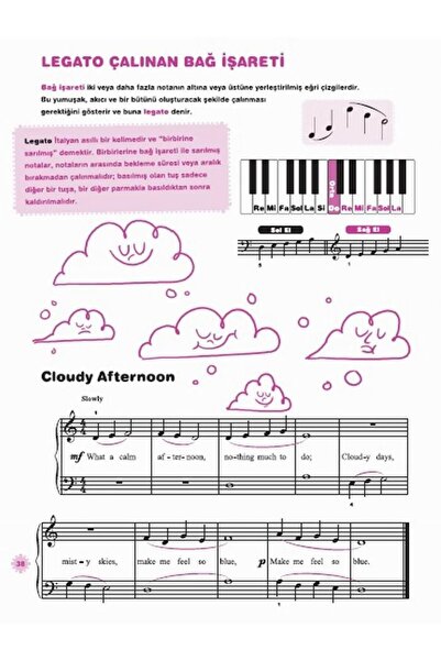 Porte Müzik Eğitim Merkezi Denes Agay Dan Piyano Çalmayı Öğrenelim 1. Kitap İadesi Yoktur