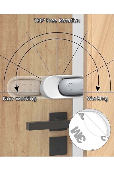 fulina Door Finger Guard, Child Finger Pinch Guard Self Rotating Proof Door Finger Pinch Guard Door Stopper