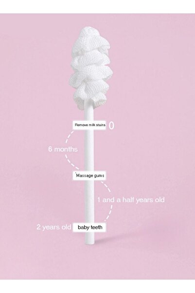 Arabest 30-Piece Infant Oral Care Set, Toothbrush and Tongue Cleaner