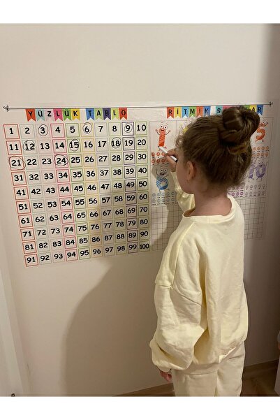 TutturX Statik Yüzlük Tablo ve Ritmik Sayılar Kalem Hediyeli 56x100 cm