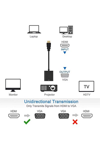 Generic HDMI Male to VGA Female Video Converter Adapter Cable - Black