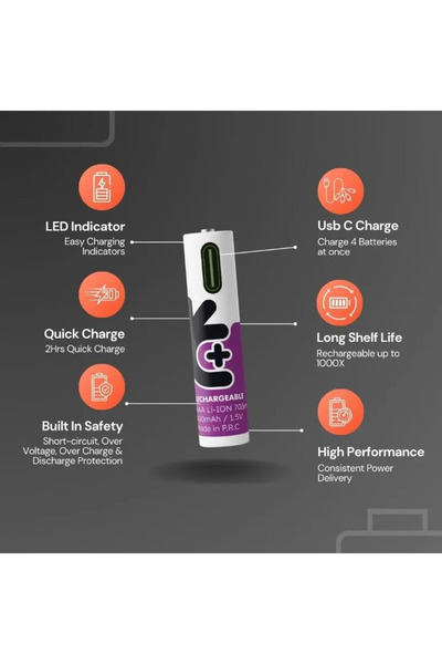 Uniross Set acumulatori AAA R3 Li-ion 10440 1.5V 500mAh cu incarcare USB-C 4buc