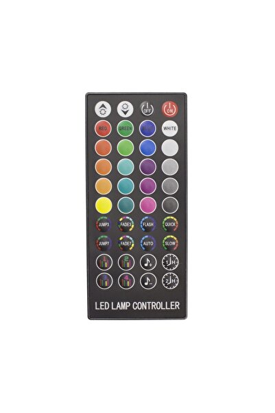 SUNSHINE SMART LED strip for TV ambient lighting 24"- 38"