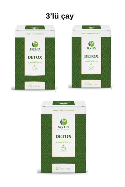 Sky Life Health Wellness Form Çay - Karışık bitki çayı FİT YAŞAM