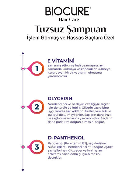 Biocure Keratin Pre and Post Treatment Salt-Free Purifying Daily Hair Care Shampoo / Paraben-Free 500ml