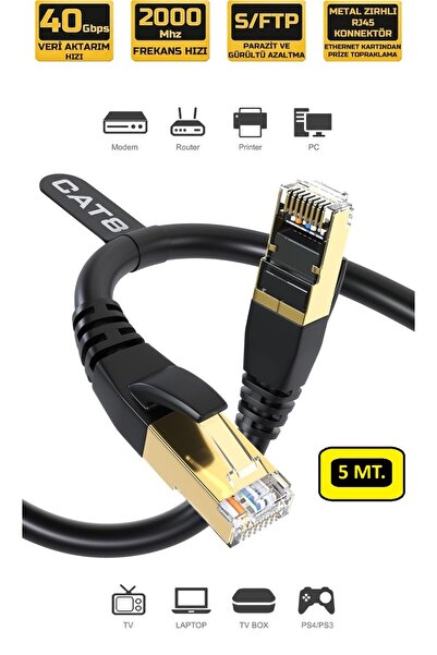 FORLİNE FOR LİNE Cat8 5 Mt. 40GBPS S/ftp 2000MHZ Yüksek Hızlı Internet Kablosu