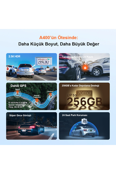 70MAİ Araç Kamerası A410 Ön Kamera+ RC21 Arka Kamera Set 2.5K + 1080P Çift Kamera