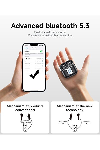 BECVER YYK-750 Wireless Earbuds, Bluetooth 5.3, Touch Control, 120h Battery, Black
