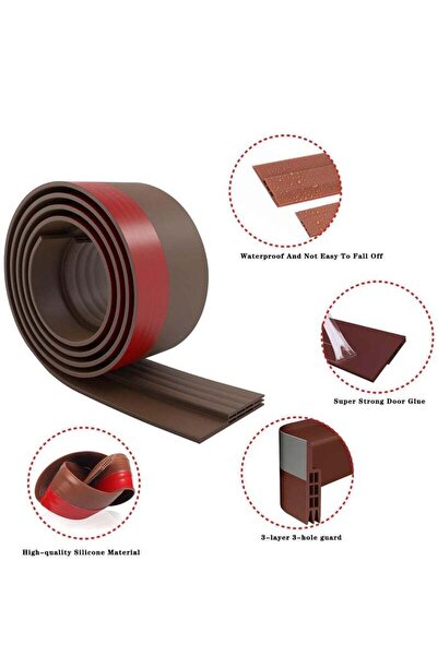 fulina 2 Pack Under Door Draft Stopper, Soundproof Rubber Bottom Seal, Bottom of Door Sweep(5×100CM, Brown