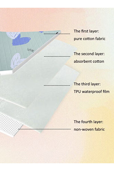 Generic 80x120cm Waterproof Baby Mattress Pad, Washable Baby Urine Pad, Women's Menstrual Mattress, Reusable