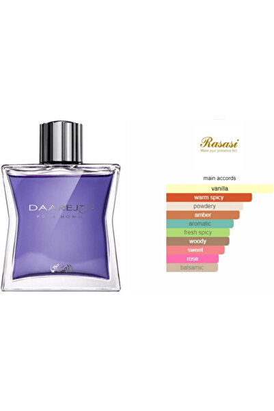 Rasasi Rasasi Eau de Parfum Spray for Men by Darge, 3.4 oz (2-pack)