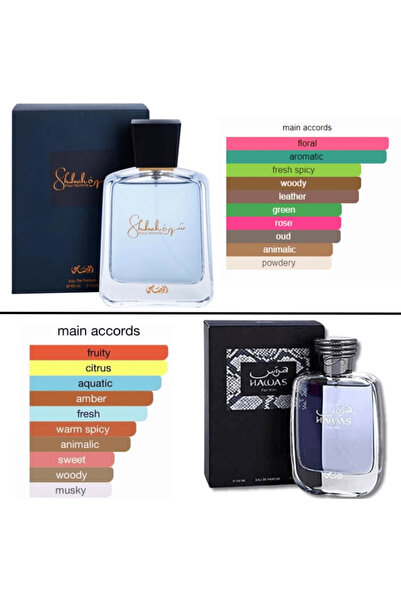 Rasasi Musk oud from Laman