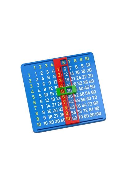Fibrika Store Math Box – Multiplication Table Learning Board Blue