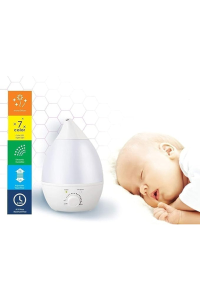 Denx Ultrasonic Cool Mist Droplet Humidifier & Aroma Diffuser, Whisper-Quiet Home Air Purifier
