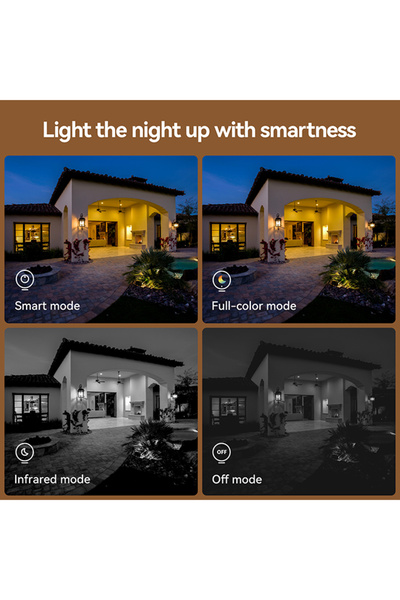 Imou Outdoor Security Camera 6MP Dual-Lens Wi-Fi , Cruiser Dual 2 Night Vision, two-way talk