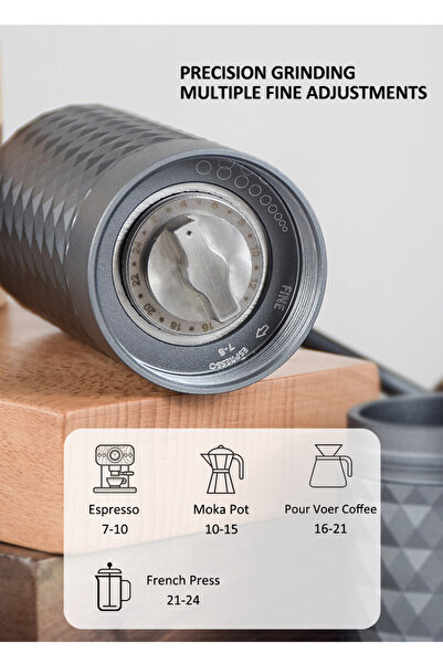 Seven Two Seven Stainless steel manual coffee grinder