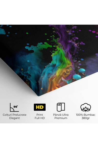 Arthub Canvas Painting, Bedroom And Living Room, Abstract, Oily Splash Explosion