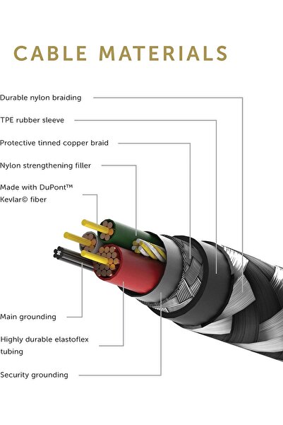 Native Union Night Cable - 10ft USB-C to Lightning (Zebra)