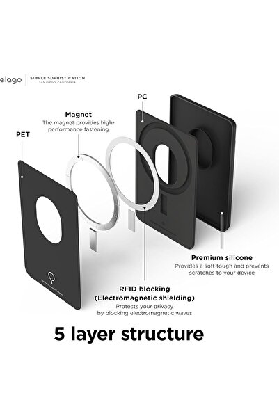 Elago Magnetic Wallet Card Holder - 2 Cards, MagSafe Compatible, Black