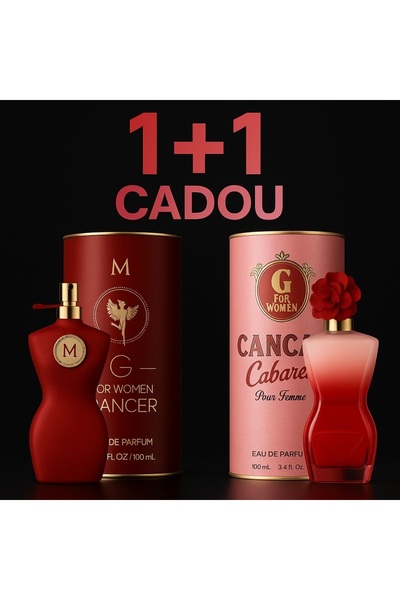 MONTAGE BRENDS Apa de parfum, dama CANCAN Cabaret Pour Femme 100 ml + Apa de parfum, dama DANCER for Women 100 ml