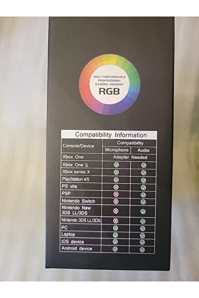 yuba Thunder Cloud Professional Gaming Headset TC-10YC Mic PC XBOX PS RGB