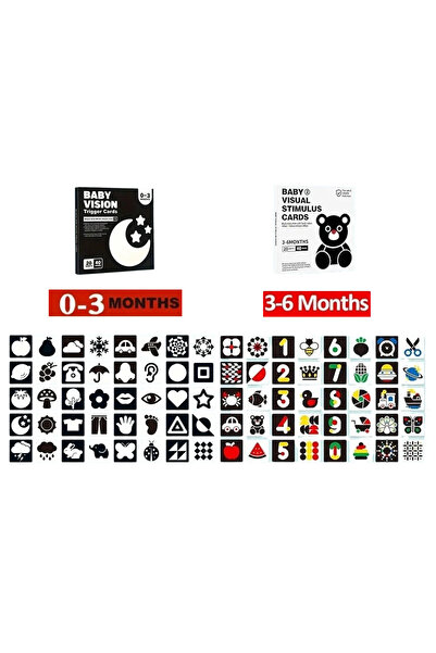 MATTELOT TOYS Educational toys 2 sets with 40 Cards for visual stimulation of babies, 0-6 months